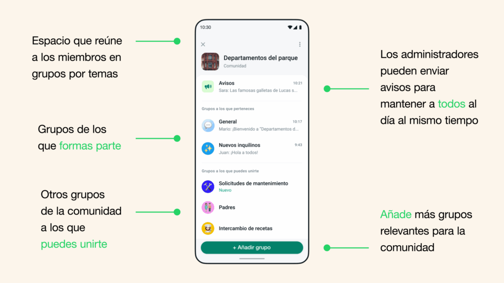 Cómo participar en comunidades de WhatsApp 1 Crea tu propia comunidad en WhatsApp, ahora es más fácil con estos ...